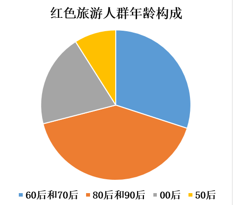 红色2.png