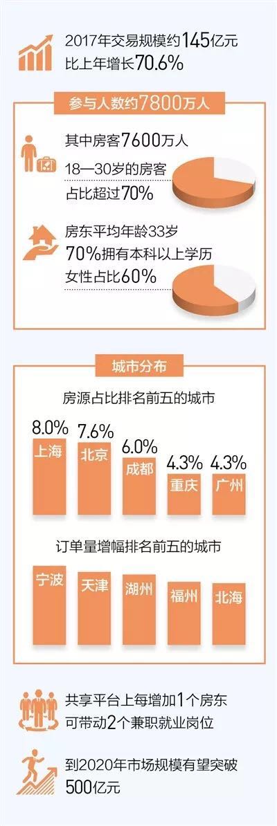 信息.jpg