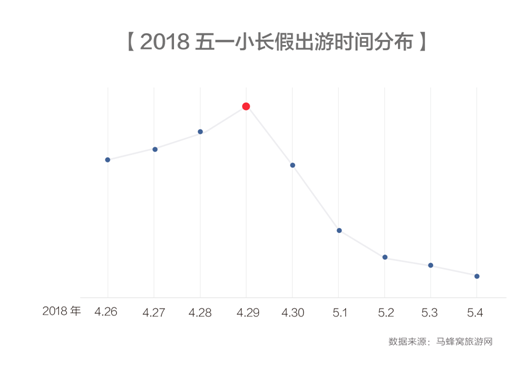 报告3.png