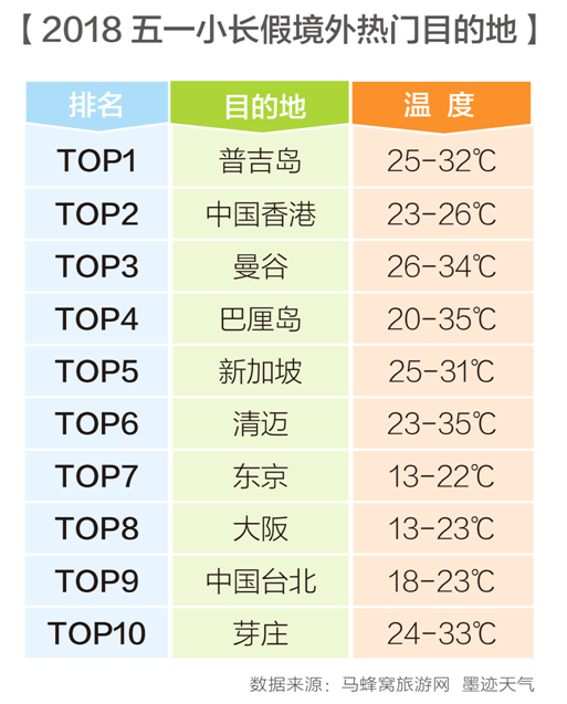 报告5.png