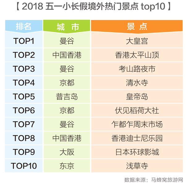 报告7.png