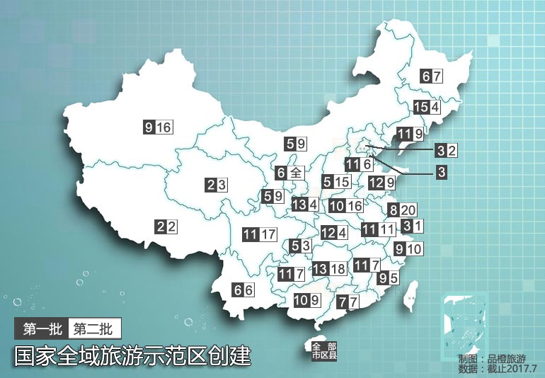 盘点：全国500个国家全域旅游示范区创建进展