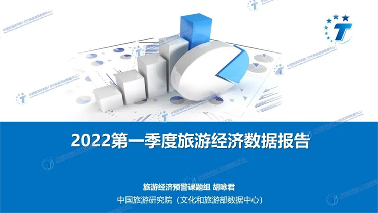 2022年第一季度旅游经济数据报告