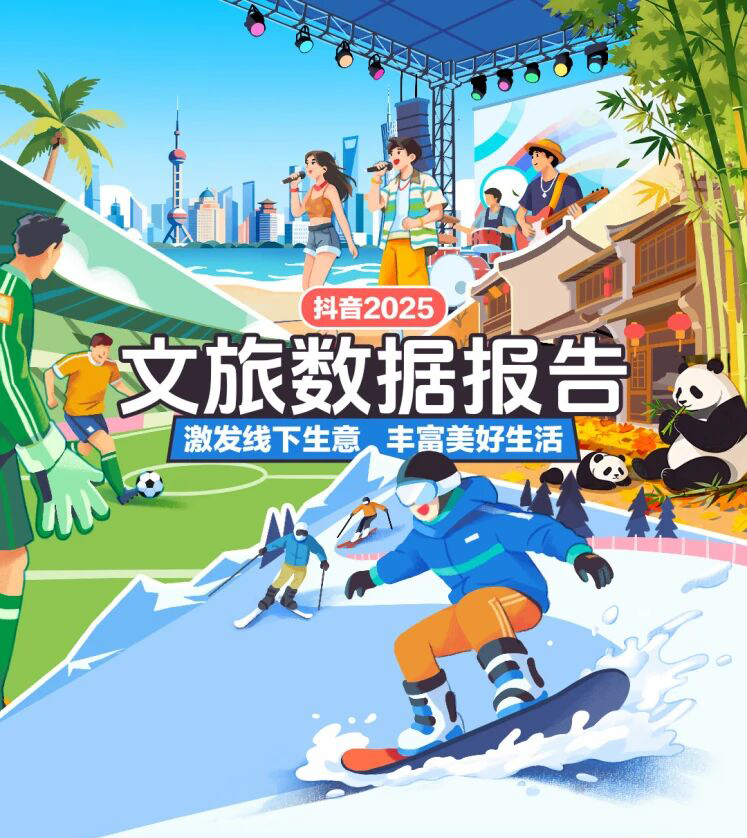 抖音2025文旅数据报告
