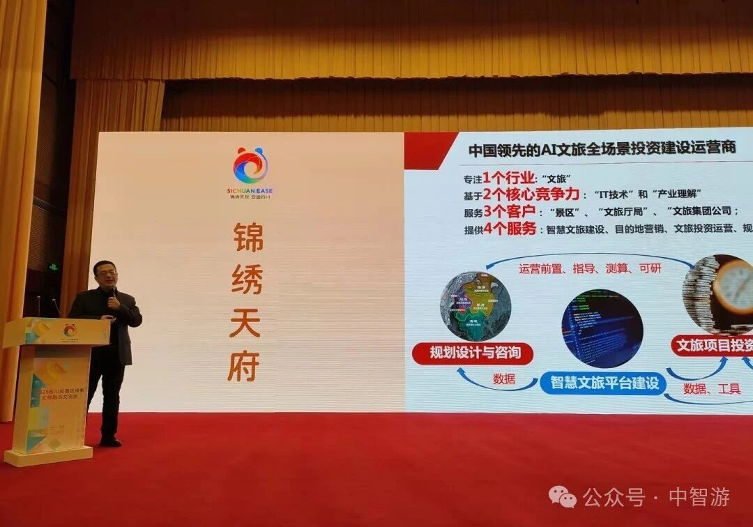 中智游蒋骏出席2025四川省旅游景区发展大会并发表演讲