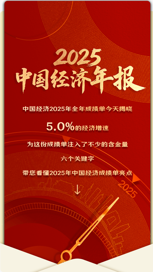 2025年中国经济成绩单来了，涉及文旅的有这些→