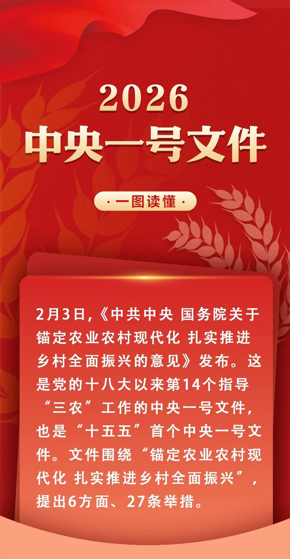一图读懂丨2026年中央一号文件
