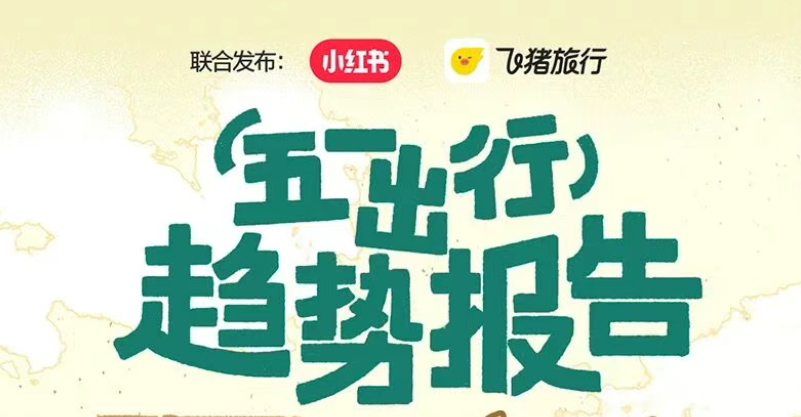 小红书&飞猪《五一出行趋势报告》