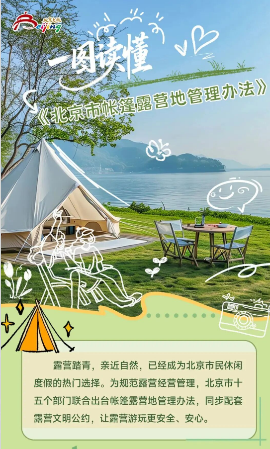 一图读懂 | 北京出台帐篷露营地管理办法