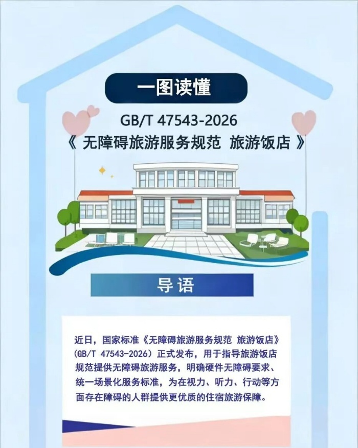 一图读懂 | 《无障碍旅游服务规范 旅游饭店》
