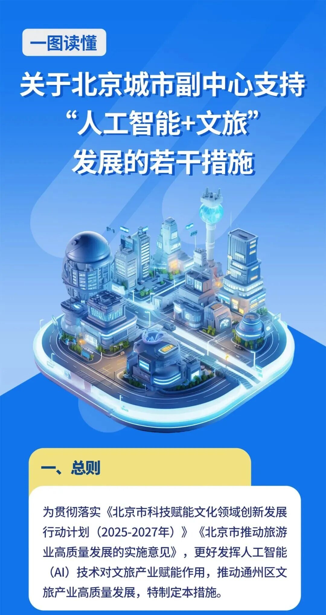 一图读懂｜关于北京城市副中心支持“人工智能+文旅”发展的若干措施