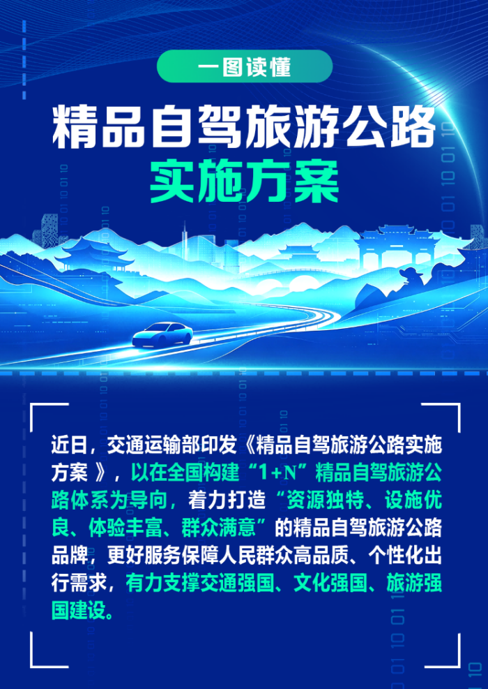 约6万公里、“三环四横五纵” ！精品自驾旅游公路实施方案来了——